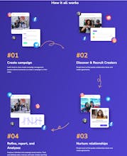 Leali Ltd gallery image