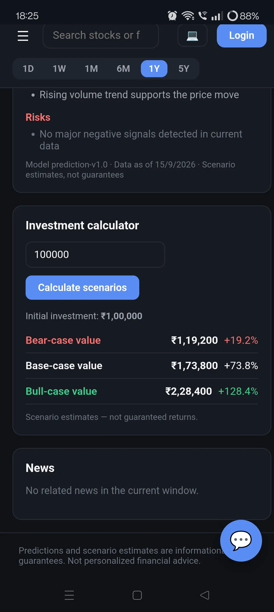 Dashboard gives allIndian stock and fund gallery image