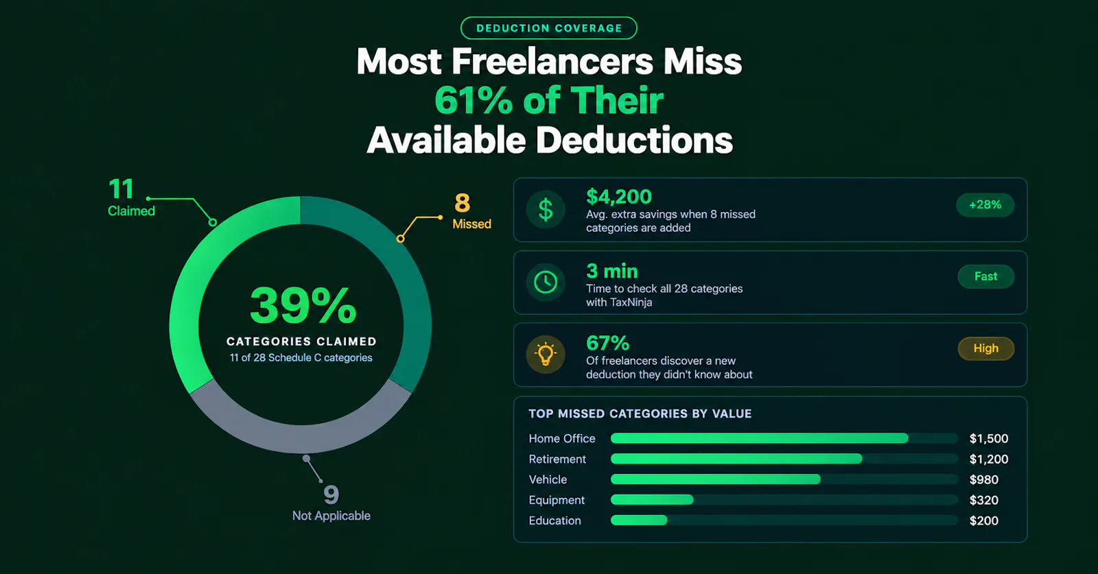 TaxNinja screenshot 7