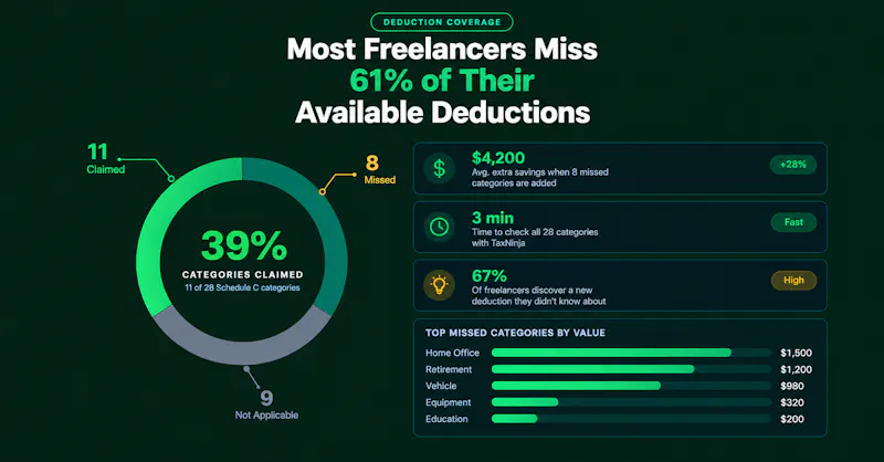 TaxNinja screenshot 7