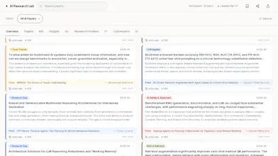 AI Research Lab gallery image