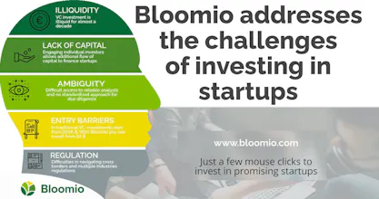 Bloomio gallery image