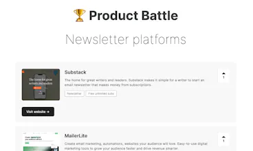 Product Battle gallery image