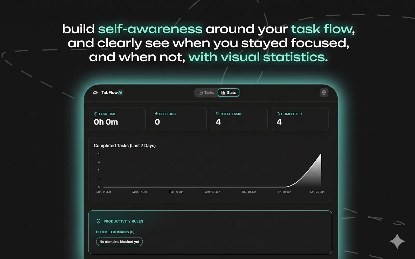 TabFlowAI screenshot 4