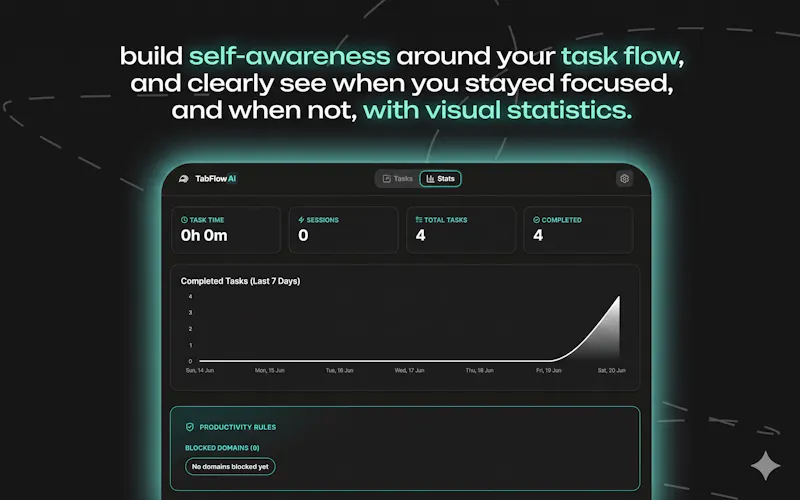 TabFlowAI screenshot 4