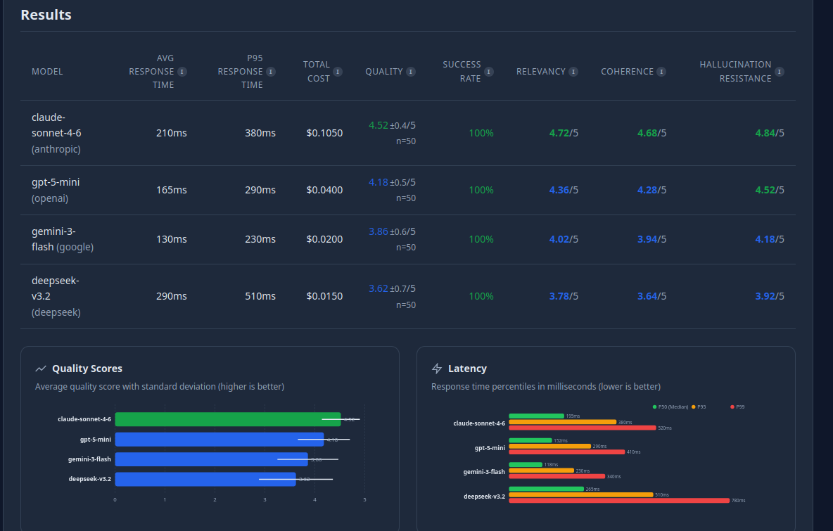 ModelScout gallery image