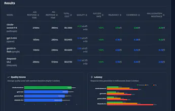 ModelScout gallery image