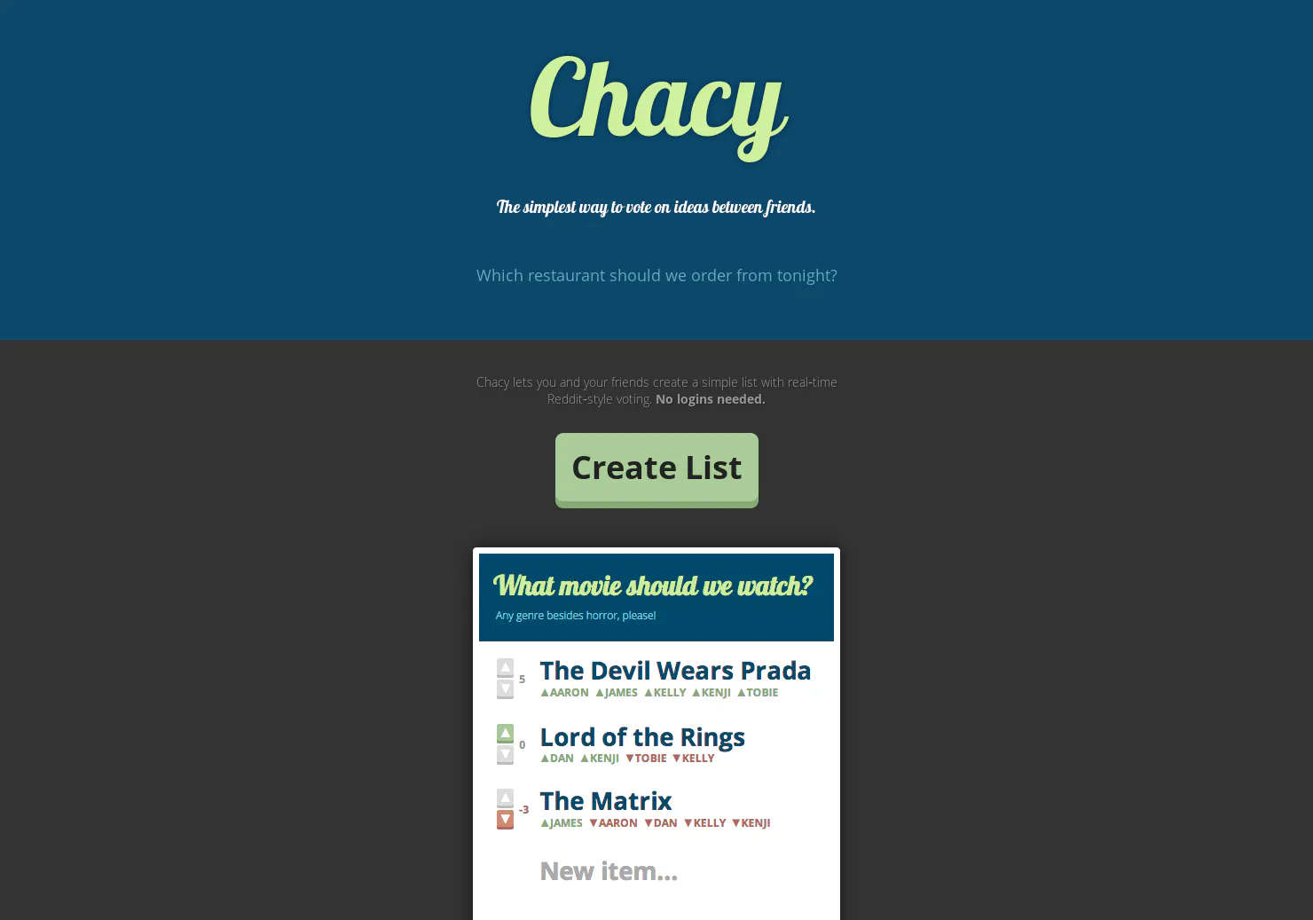 Chacy