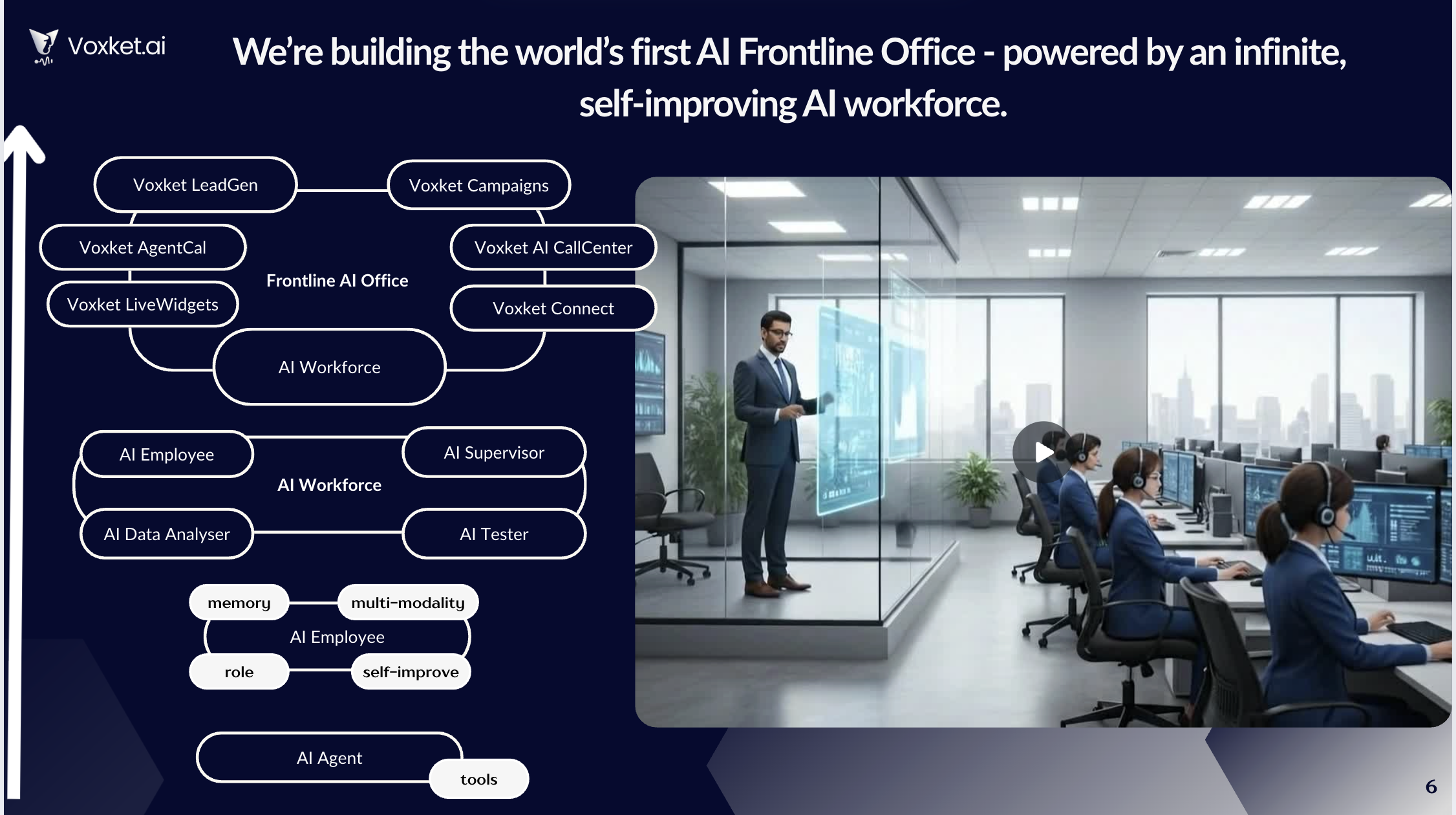 Voxket.ai gallery image