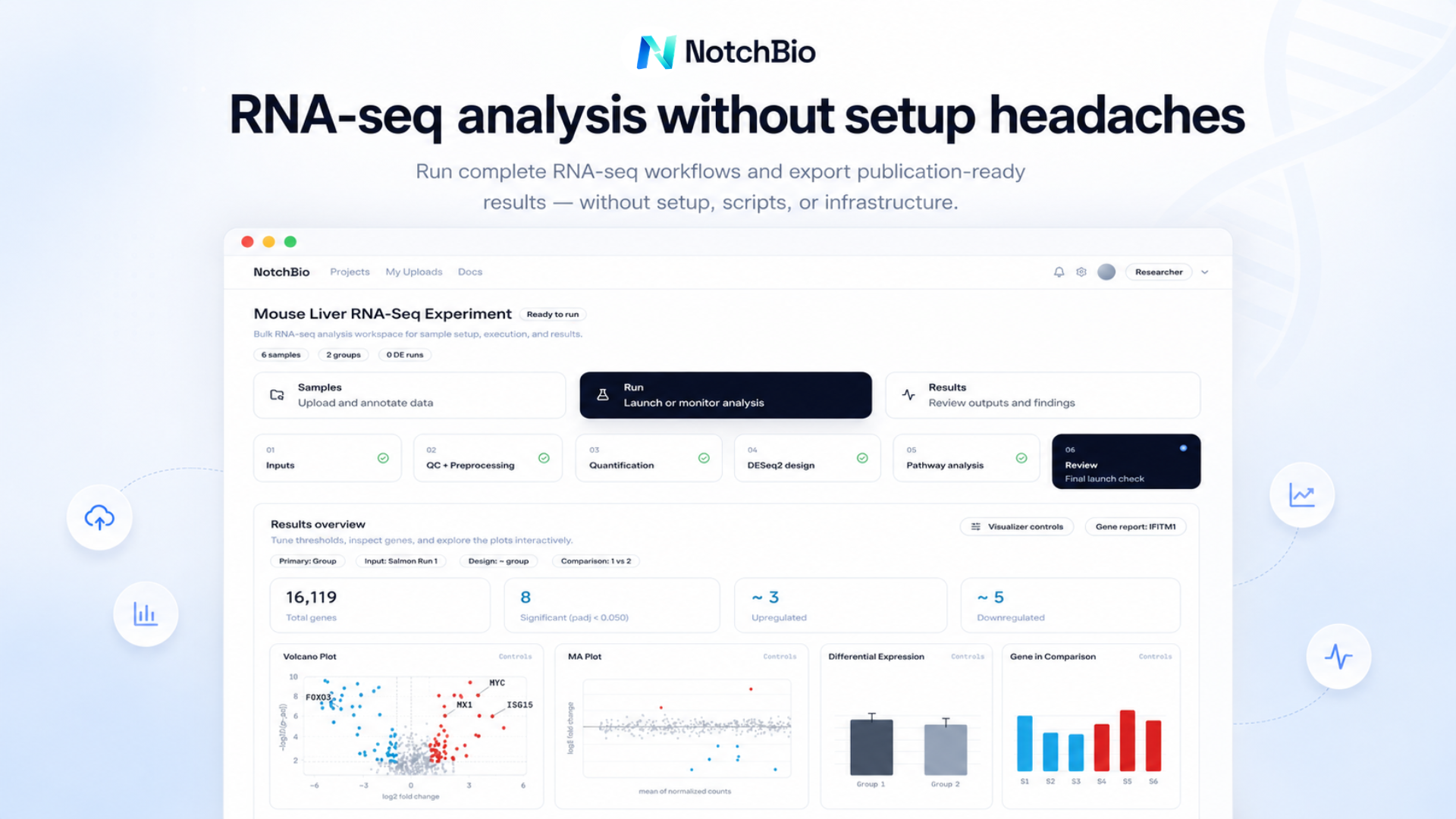 NotchBio - RNA-seq Analysis Platform gallery image
