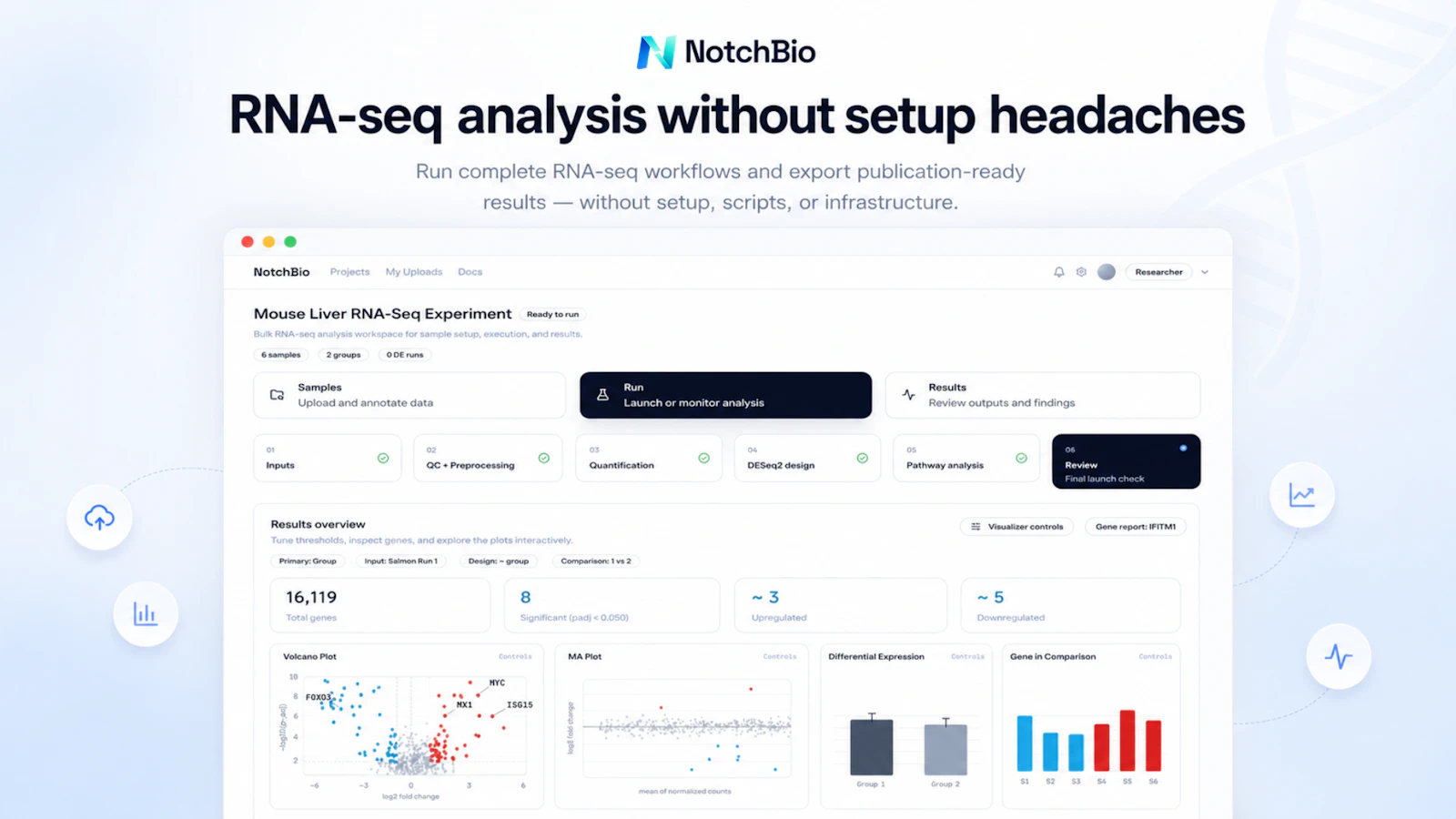 NotchBio - RNA-seq Analysis Platform screenshot 1