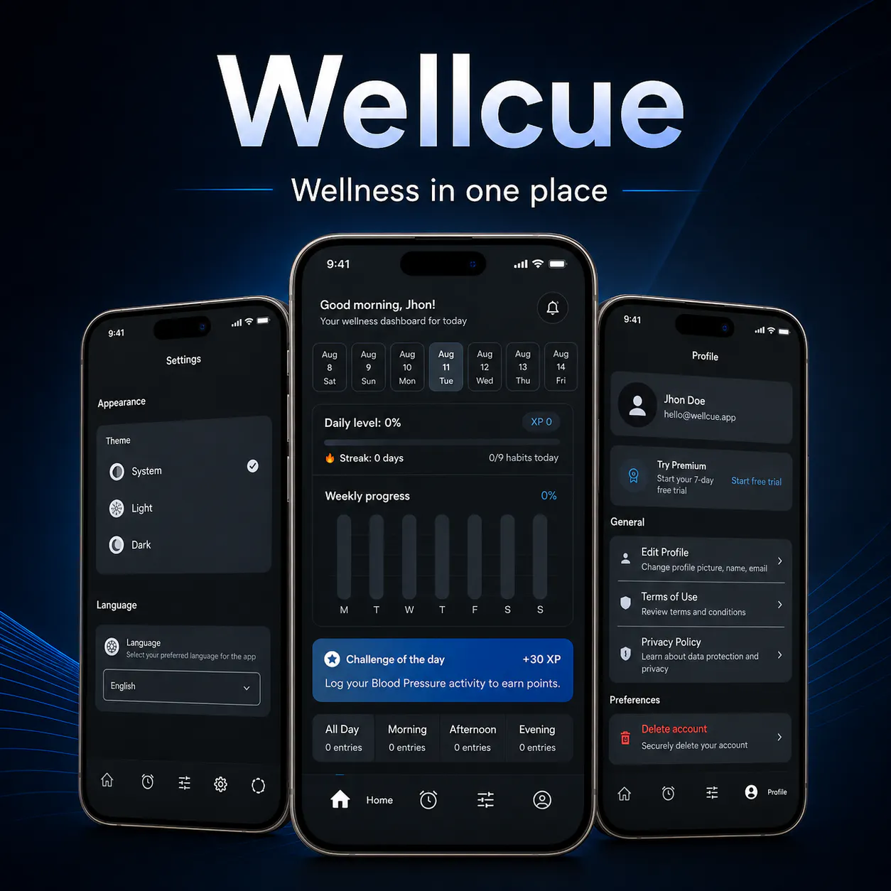Wellcue