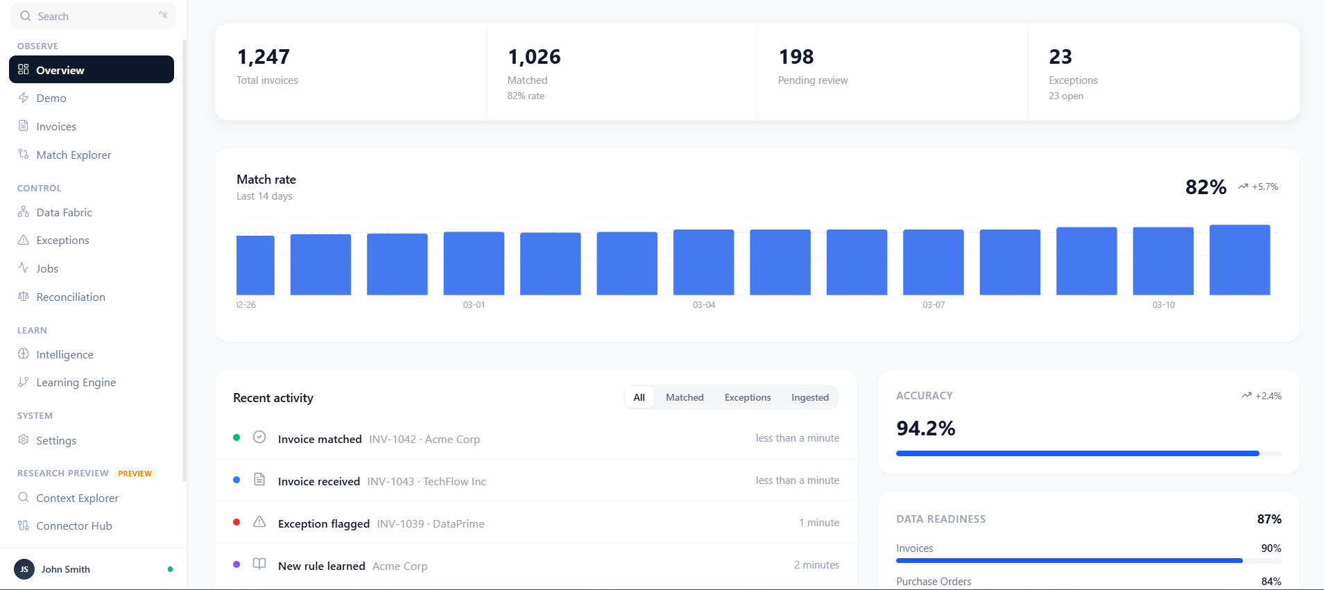 Remylar AI - Main product screenshot demonstrating key features and user interface