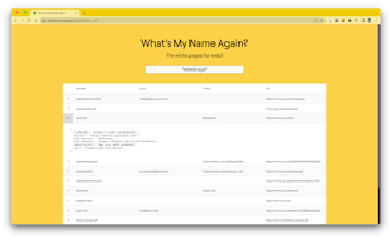 What's My Name Again gallery image