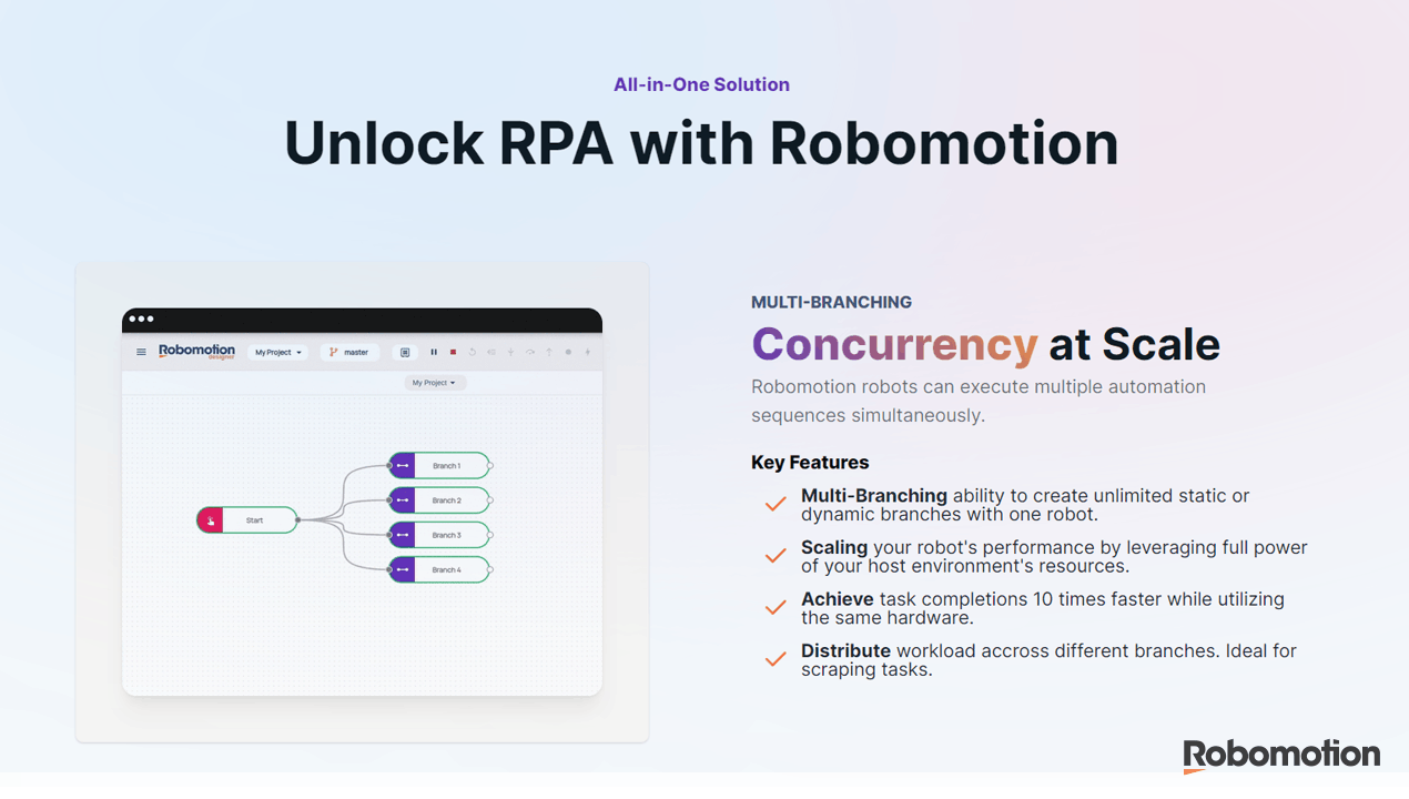 Robomotion RPA media 2