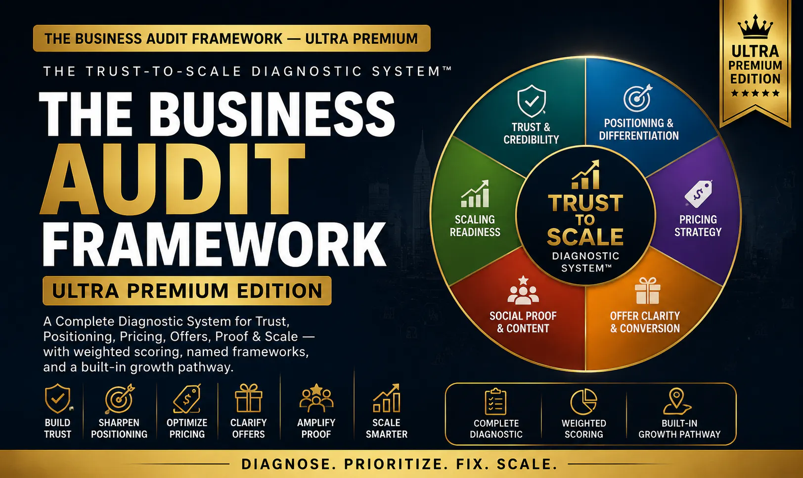 Business Growth Audit Framework   gallery image