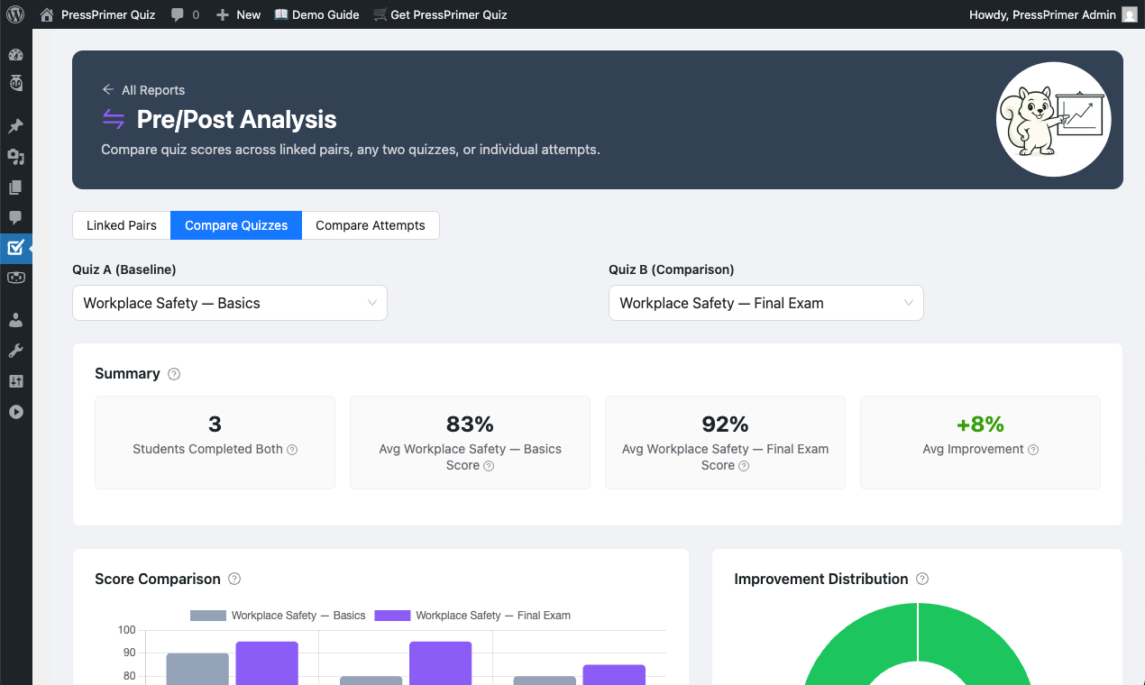 PressPrimer Quiz gallery image