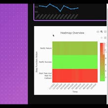 Time Climb gallery image