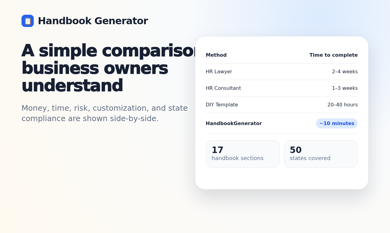 Employee Handbook Cost Calculator gallery image