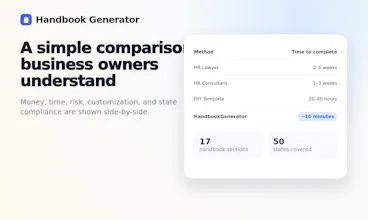 Employee Handbook Cost Calculator gallery image