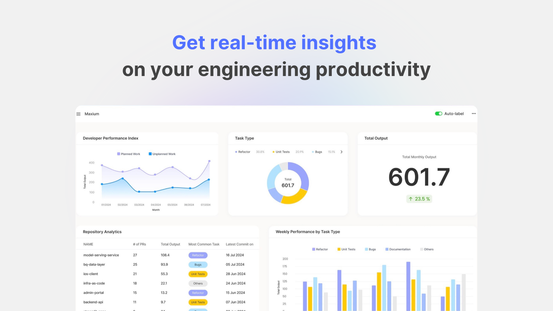 Maxium AI (Beta)