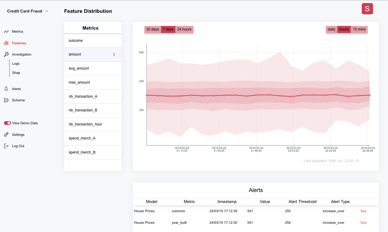 Stakion gallery image