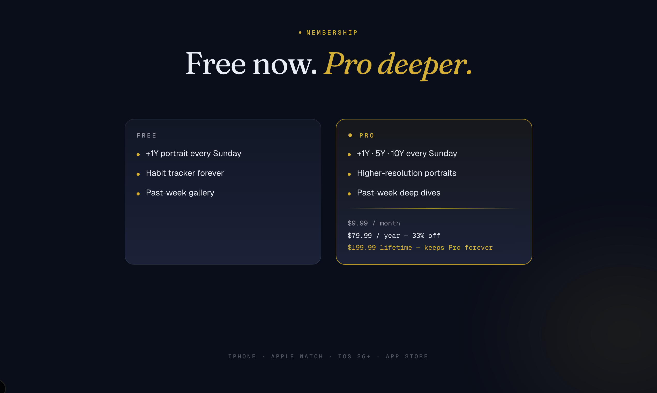 Precog gallery image