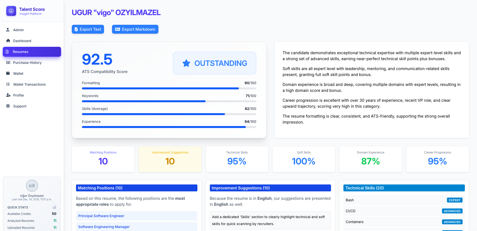 Talent Score gallery image