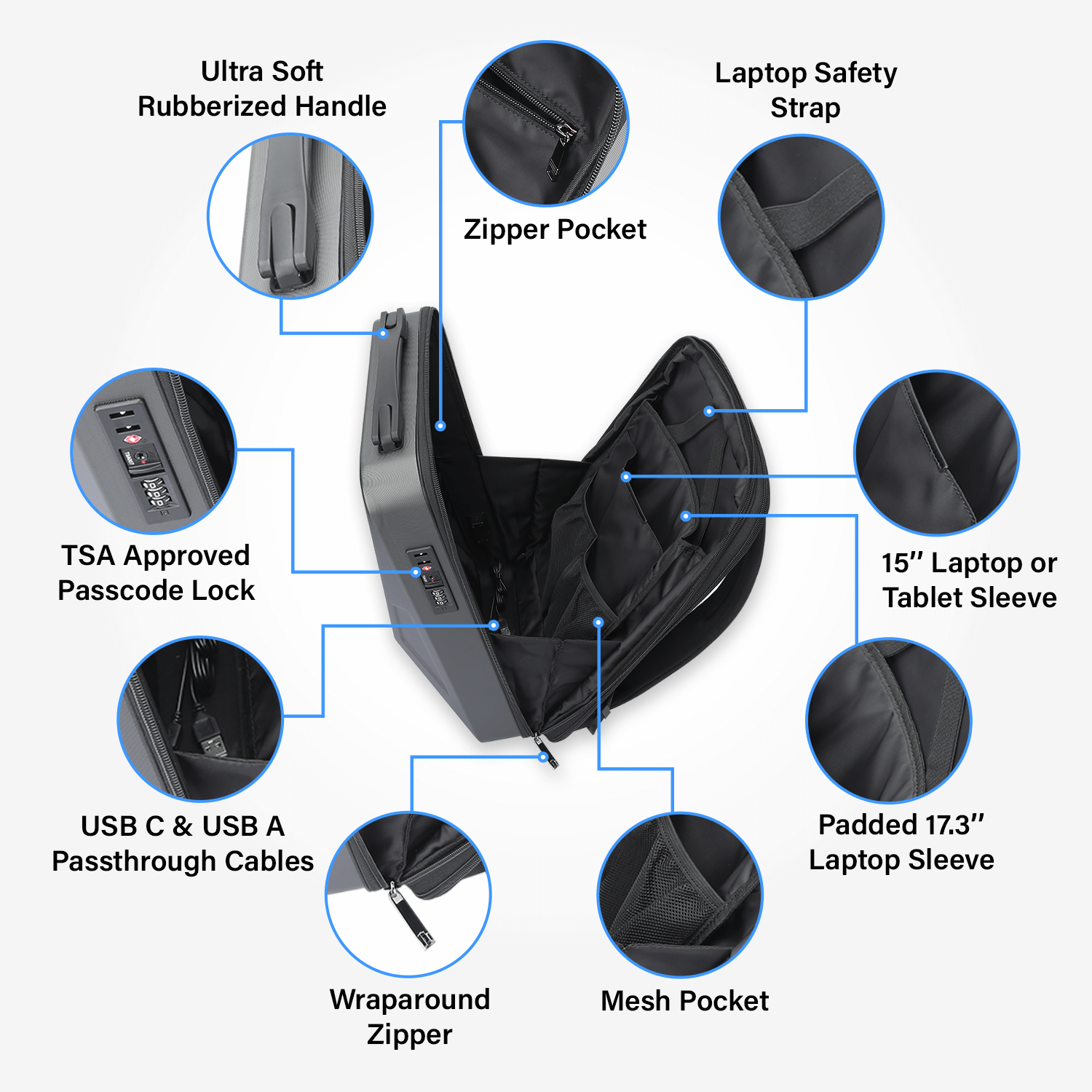 Bolsa de trabajo cyberbackpack 2.0 Daypack media 10