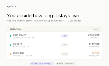 APPISH gallery image