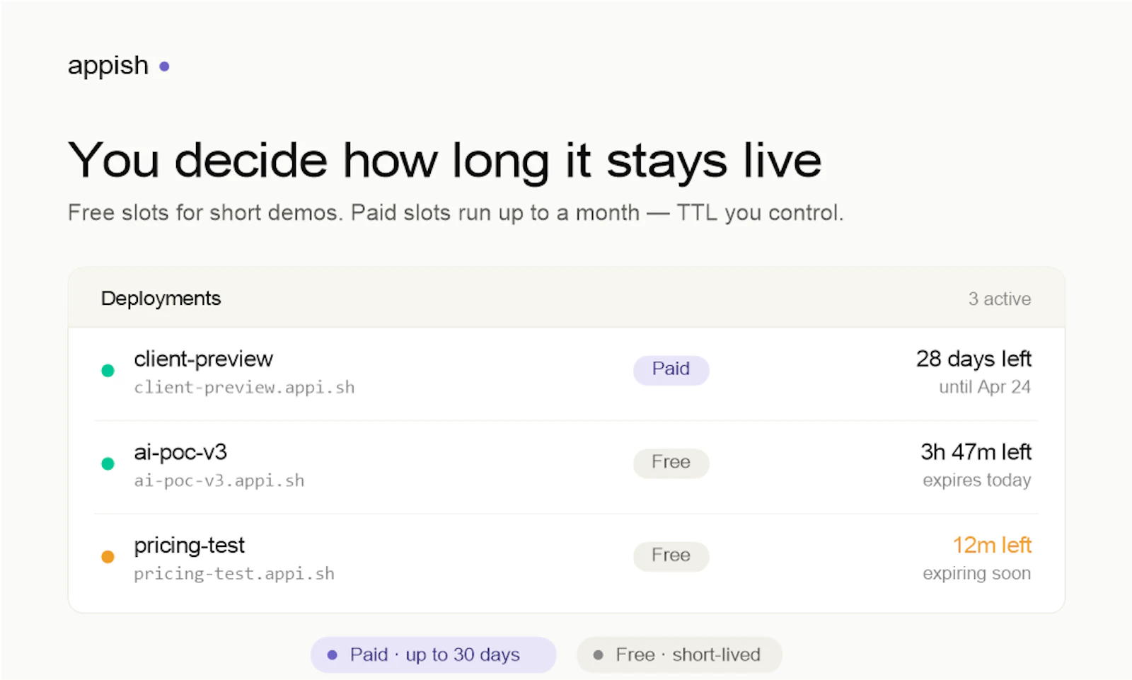 APPISH screenshot 2