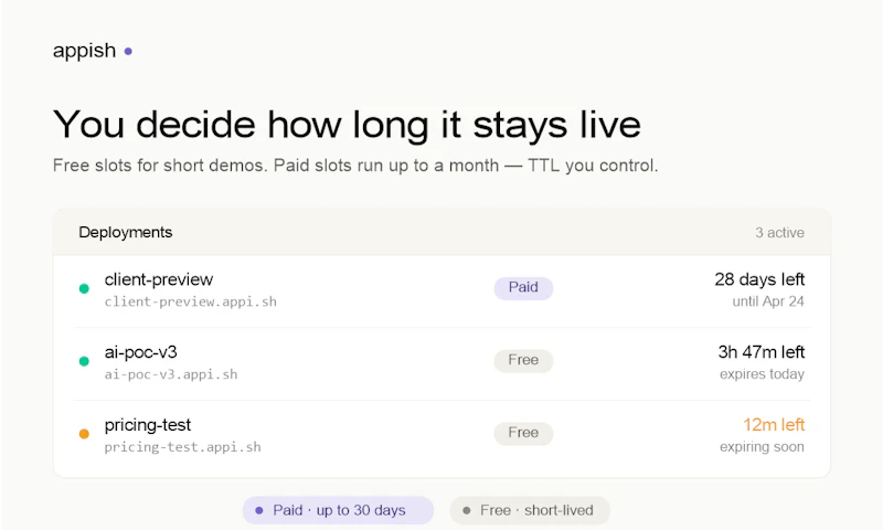 APPISH screenshot 2