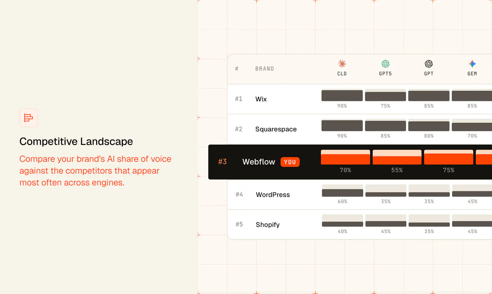 Visibl screenshot 3