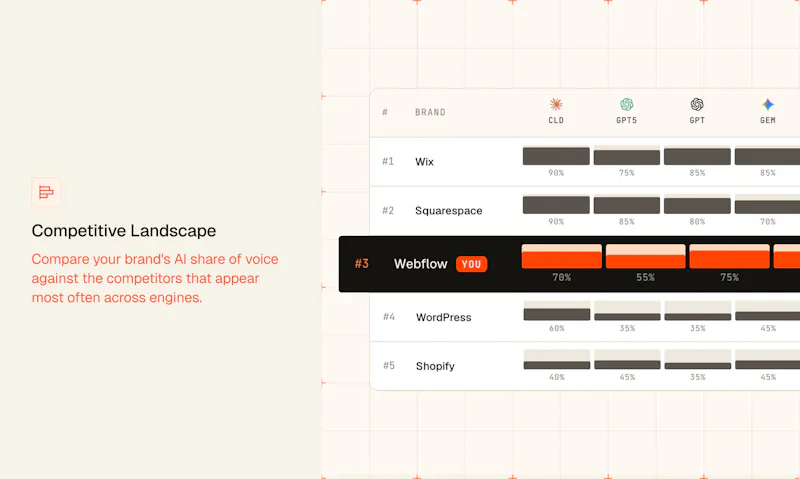 Visibl screenshot 3