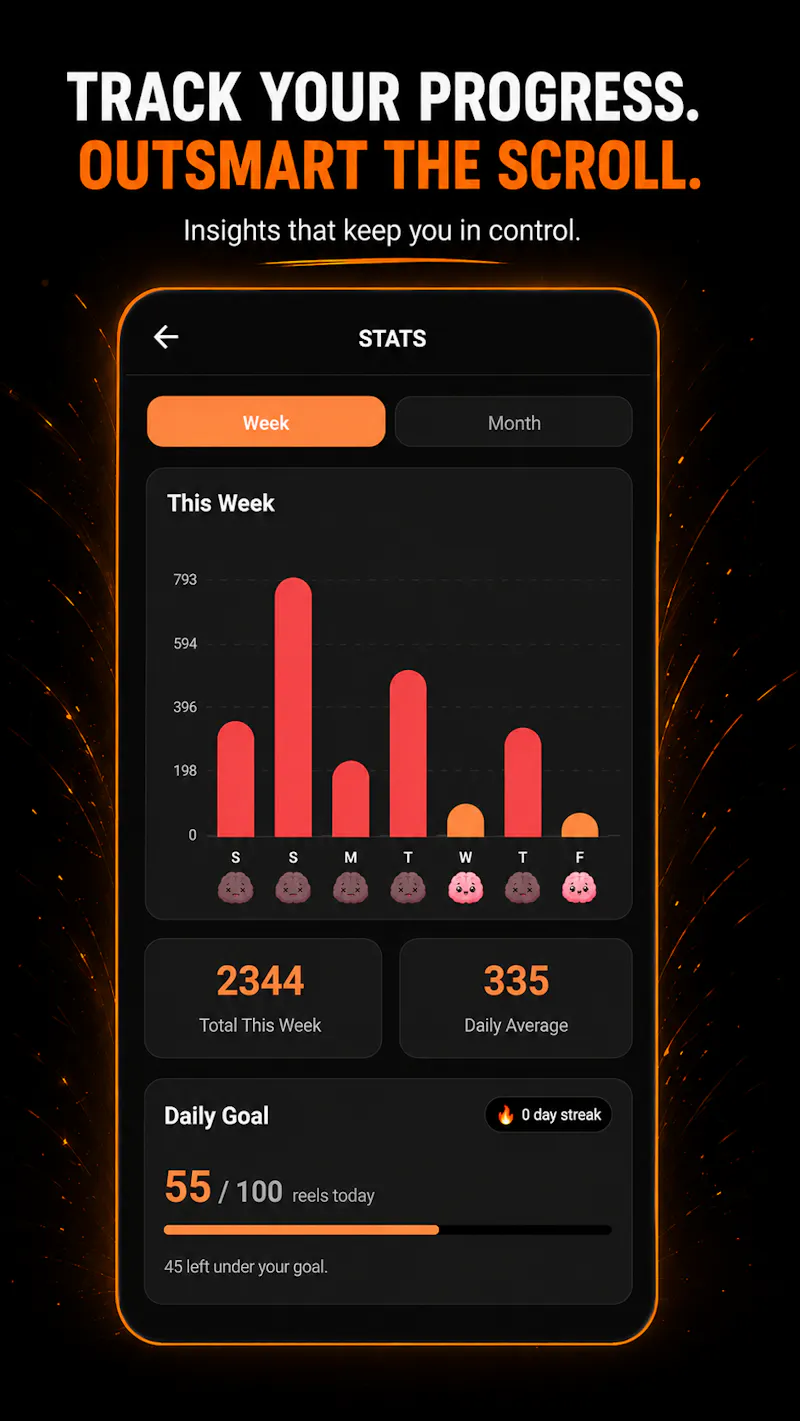 BrainRoll - Focus Arena screenshot 2