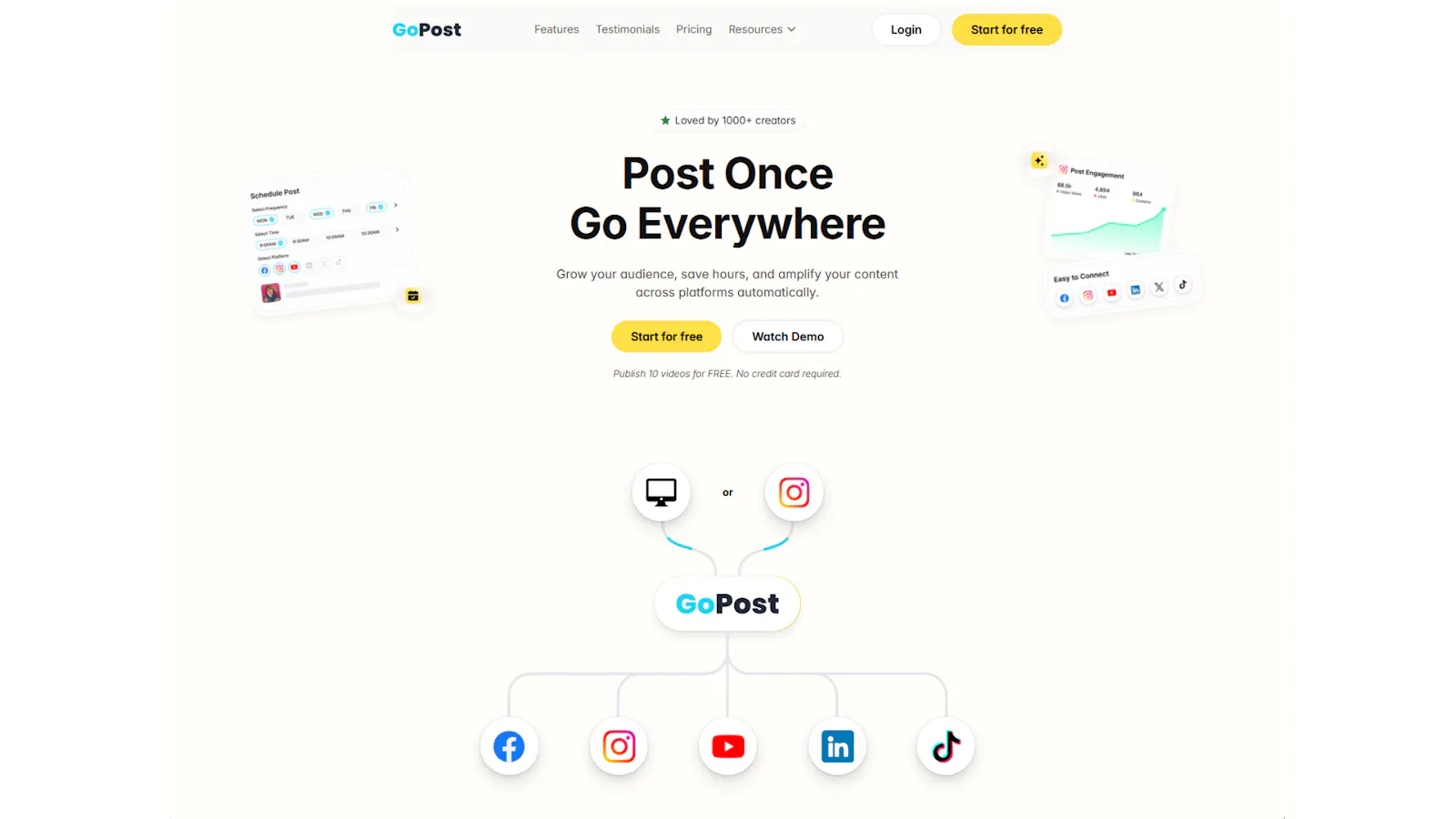 Gopost  screenshot 2