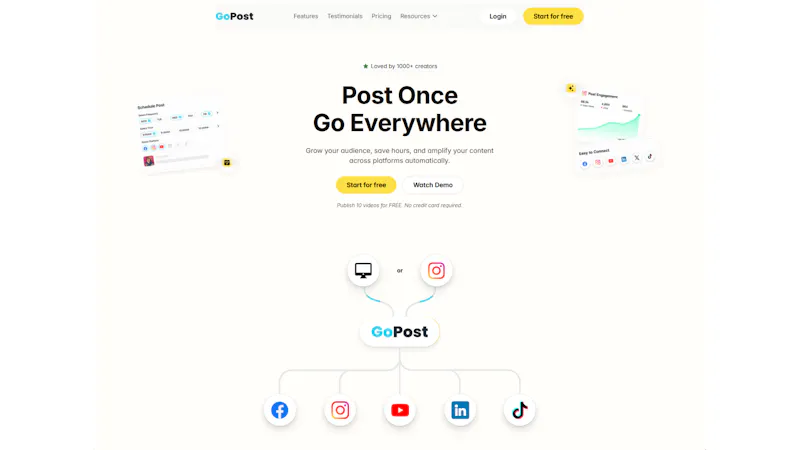 Gopost  screenshot 2
