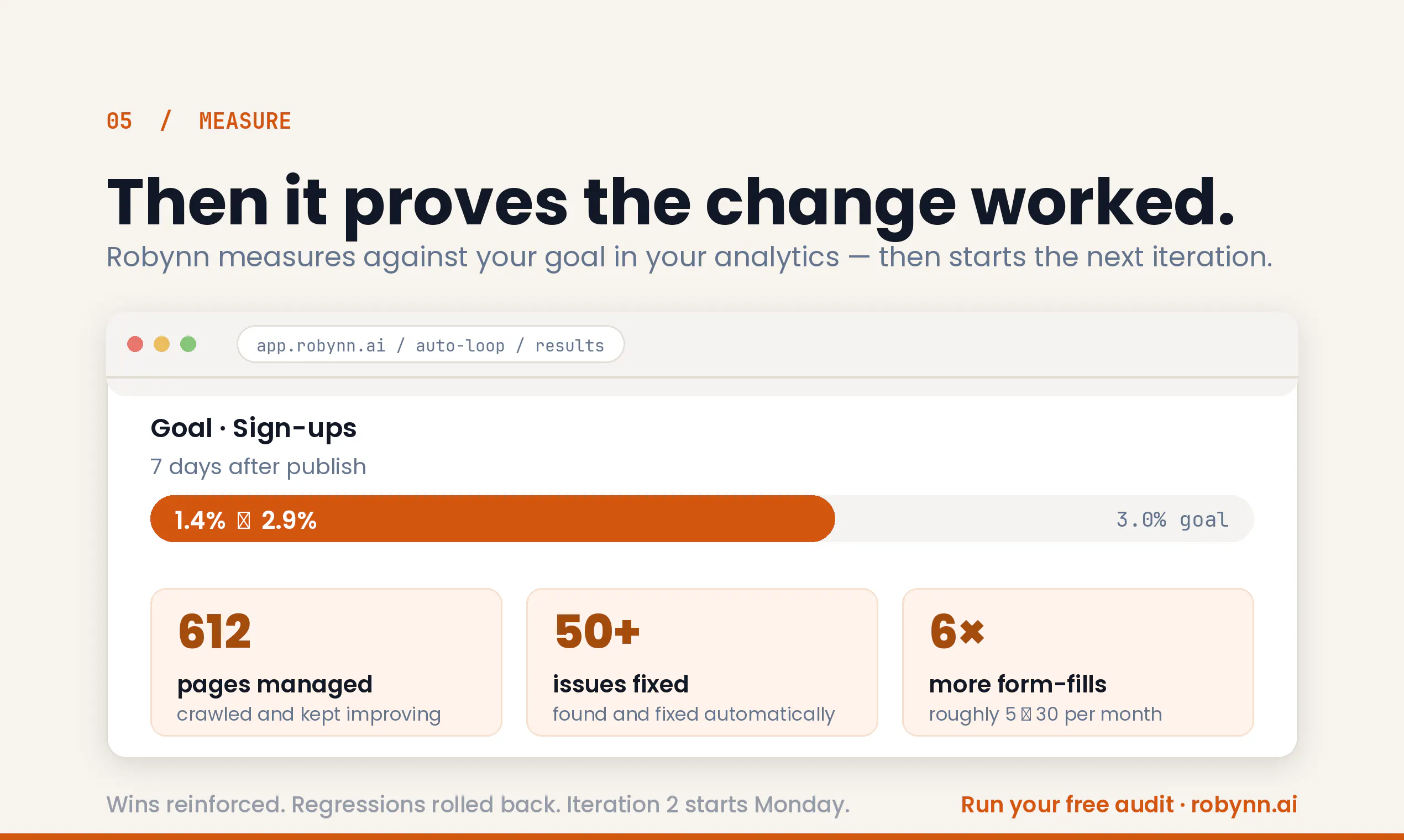 Robynn AI - Self Improving Websites gallery image