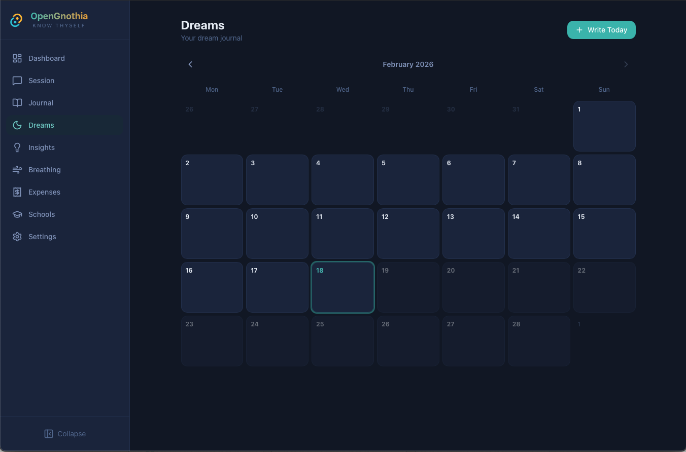 OpenGnothia gallery image