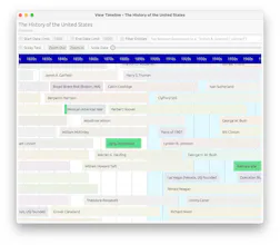 OpenTimeline gallery image