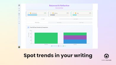 Acorn Journals gallery image