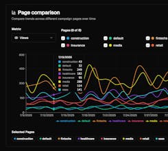 landing-pages.ai gallery image