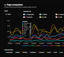 landing-pages.ai gallery image