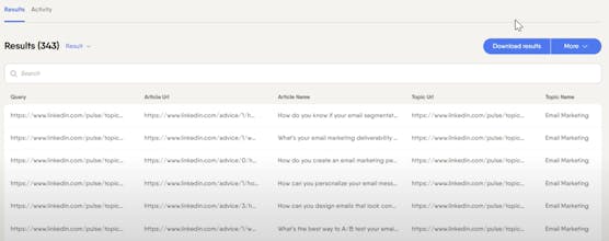 Linkedin Collaborative Articles Miner gallery image