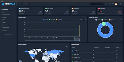 MineTrax Analytics Suite gallery image
