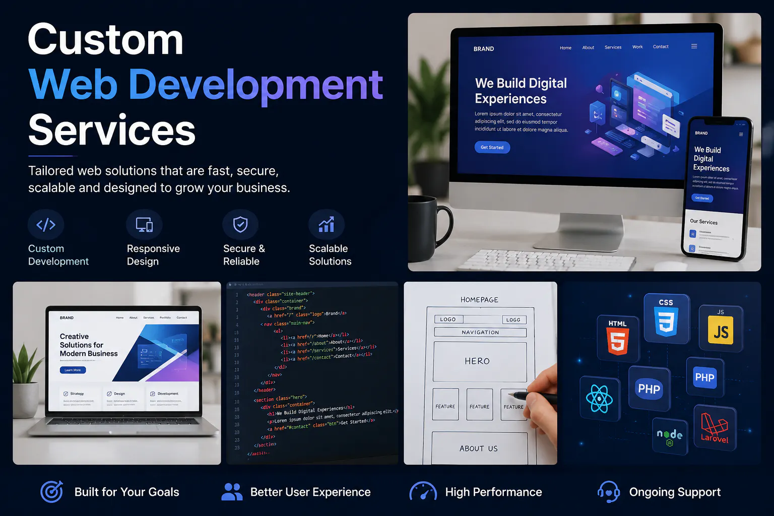 custom web development services gallery image