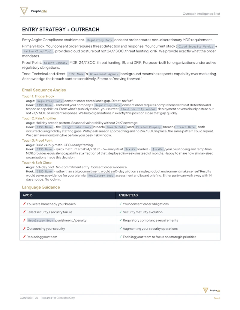 Prophacite screenshot 2