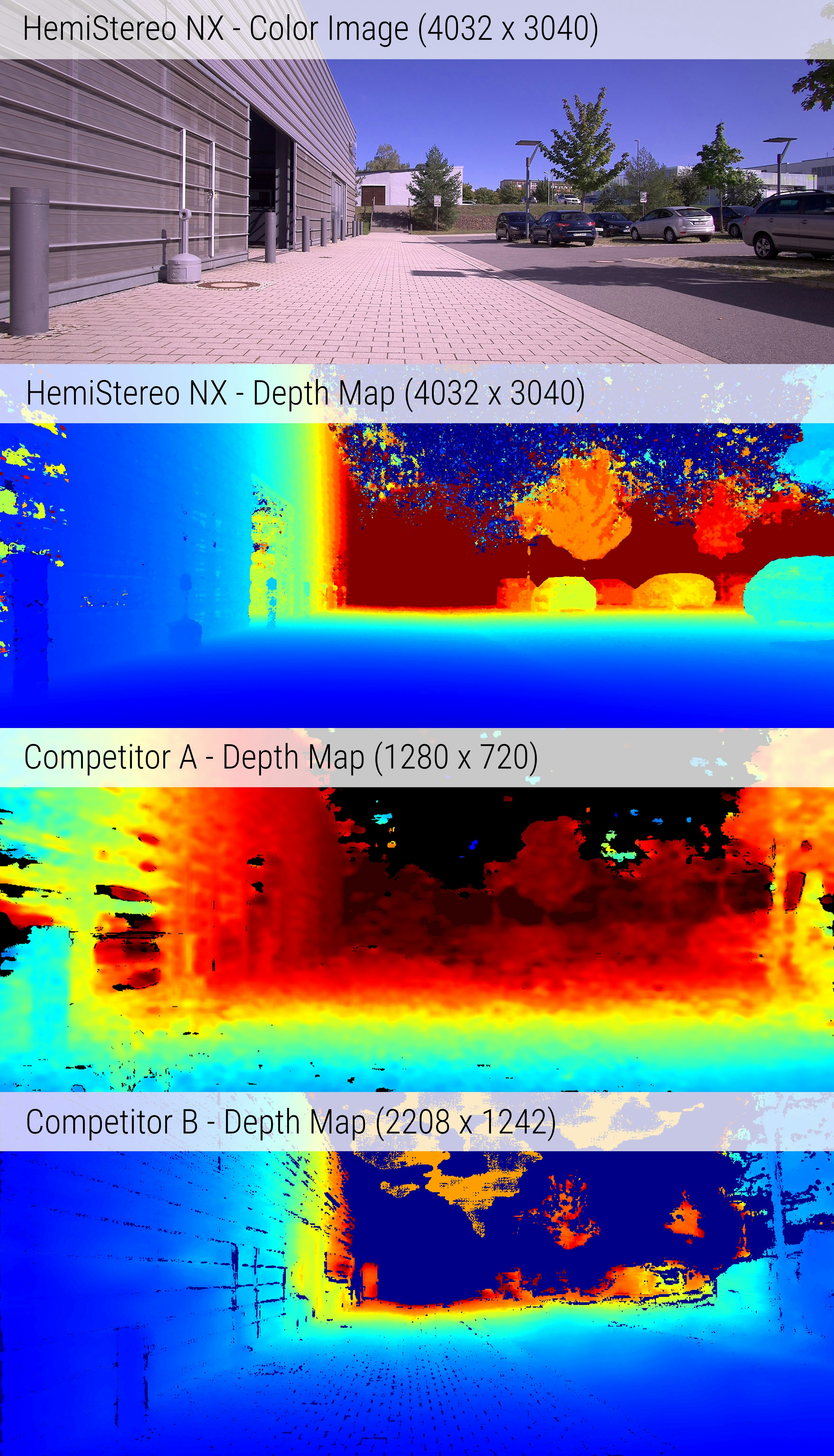 HemiStereo NX gallery image