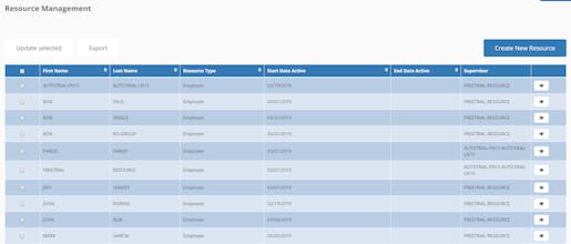 Coexsys Project Time Tracking Cloud gallery image