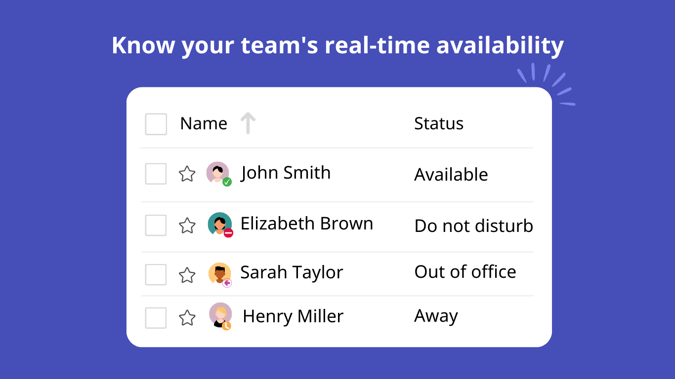 Team Board gallery image